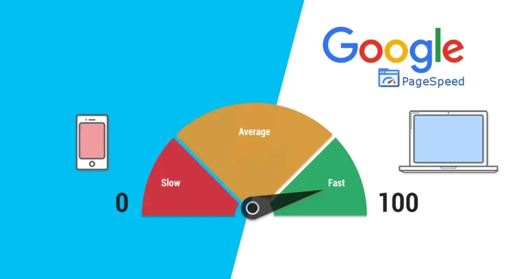 Performanta website pe Google Pagespeed